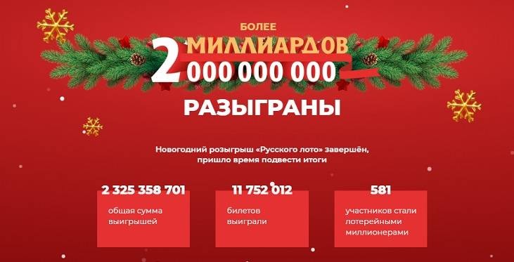 Как проходил розыгрыш «Новогоднего миллиарда» от «Русского лото» 1 января 2021 года Как проходил розыгрыш «Новогоднего миллиарда» от «Русского лото» 1 января 2021 года