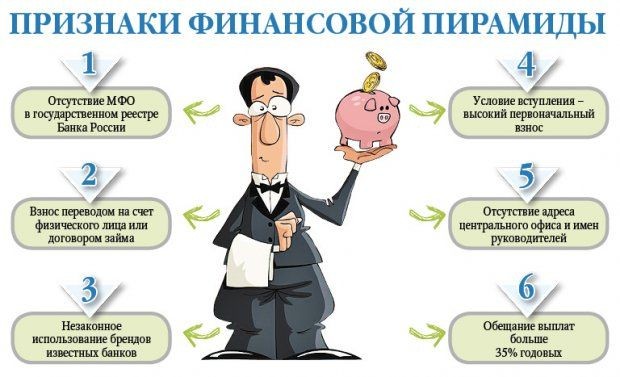 Дело Мавроди живет и процветает Дело Мавроди живет и процветает