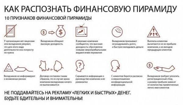Дело Мавроди живет и процветает Дело Мавроди живет и процветает
