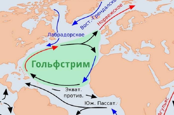 Как изменения в атлантических течениях могут отразиться на климате Земли Как изменения в атлантических течениях могут отразиться на климате Земли