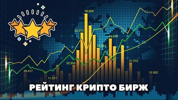 Независимая оценка популярности криптобирж от Reiting-kriptobirzh.ru поможет сохранить и приумножить цифровые активы