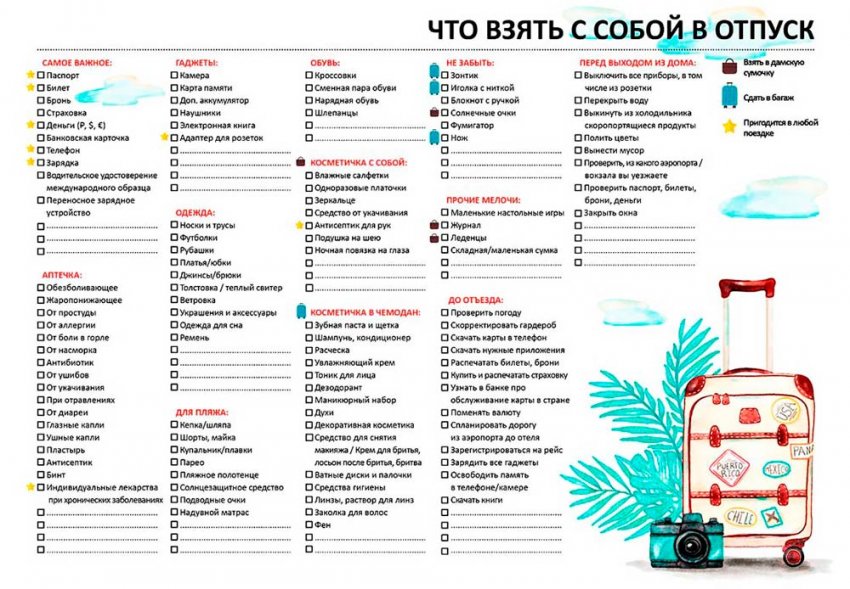 Что нужно взять с собой на море, чтобы спокойно отдыхать 21 день