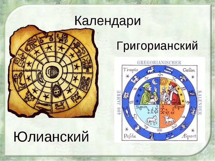 Зачем была нужна реформа календаря