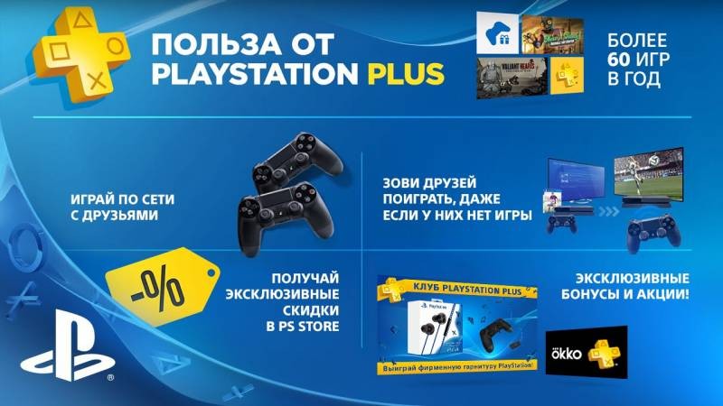 Какими будут бесплатные игры на PS Plus в ноябре 2021 года