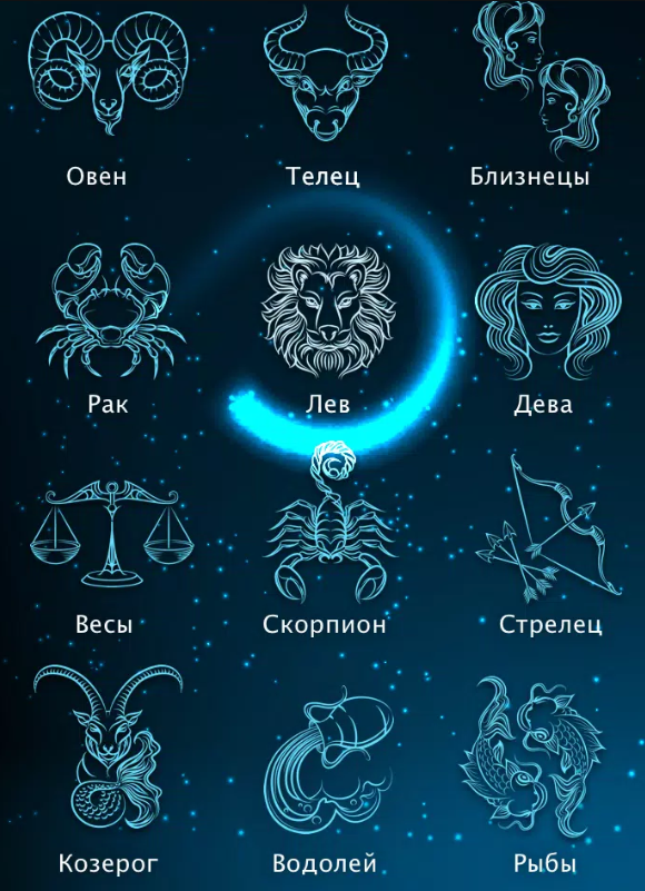 Гороскоп от Василисы Володиной на 26 октября 2022 года: возможны непредвиденные ситуации