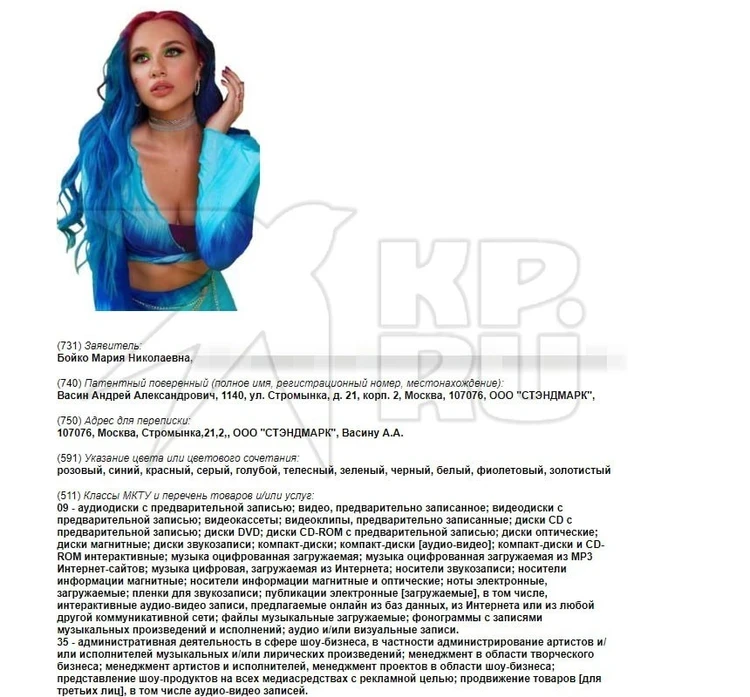 MIA BOYKA зарегистрировала свое лицо в Роспатенте
